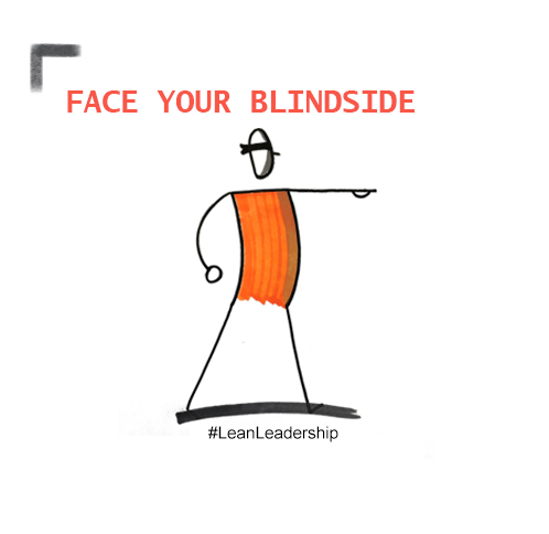 Face your Blindside